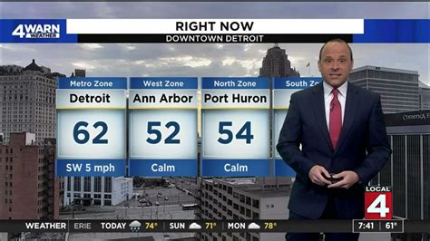 Local4casters 的图像结果