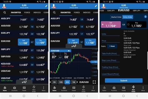 How to develop a stock trading app and its estimated price | Stock trading app development