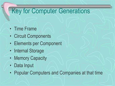 Image result for Computer Generation for Computer Project