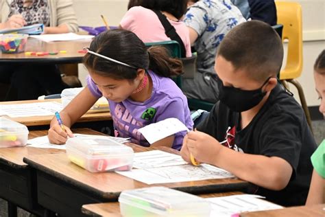 Image result for Sample and Example of Student Goal Map