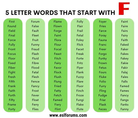 645 Useful 5 Letter Words that Start with F - ESL Forums