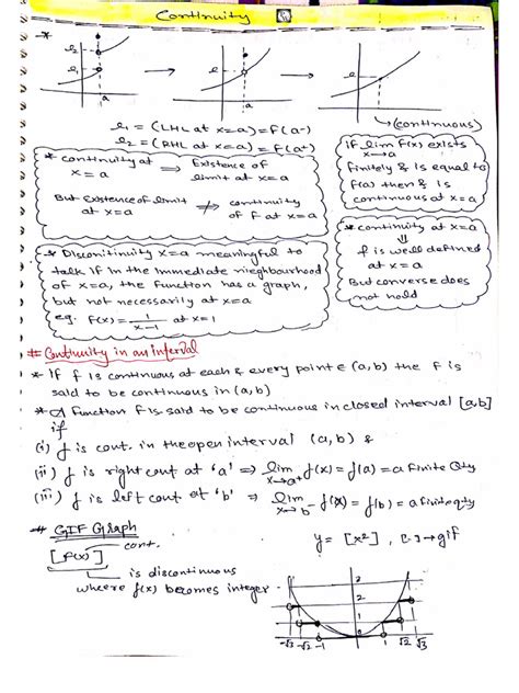 Image result for Calculus Handwritten Notes PDF