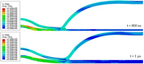 Simulation and Experimental Comparison of Laser Impact Welding with a ...