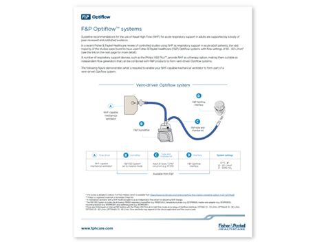 Image result for O2 Optiflow