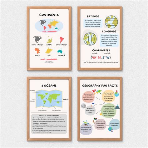 Set of 4 Educational Geography Posters, Social Studies, Middle School ...