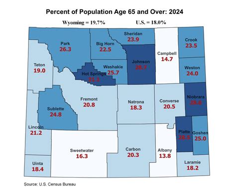 Census estimates show Wyoming faces rapid population aging, outpacing ...