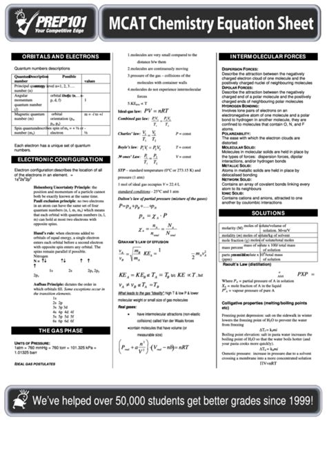 Mcat Chemistry Equation Sheet printable pdf download