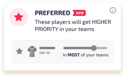 Lineup Generator For Fantasy Cricket | Win Daily Fantasy Games With ...