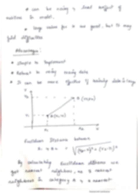 KNN Algorithm Examples 的图像结果