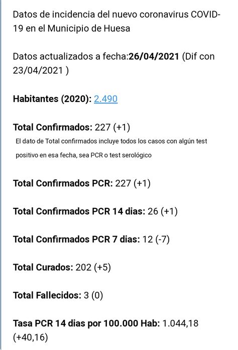 INFORMACIÓN IMPORTANTE