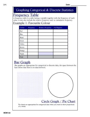 2012-2026 Form Graphing Categorical & Discrete Statistics Frequency ...