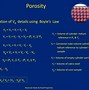 Image result for porosity