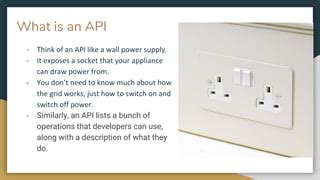 Image result for API Design and Development in .Net