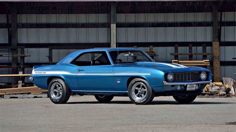 The Top 10 Classic Muscle Cars Of All Time