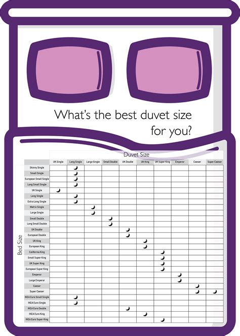 Duvet Sizes Chart at Thomas Warrick blog