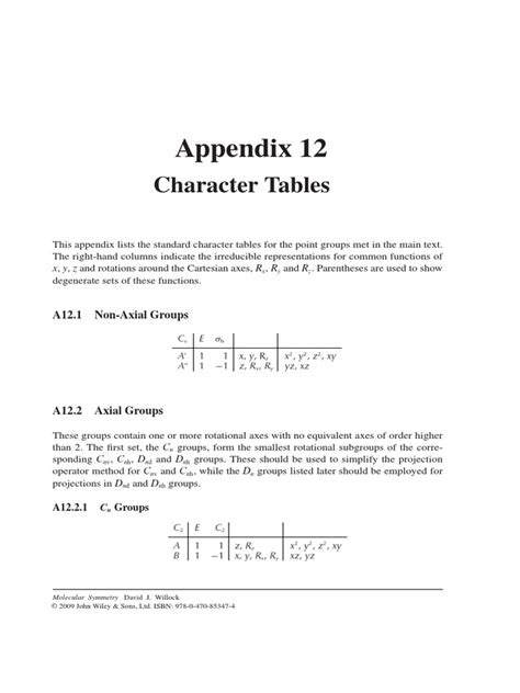 Image result for Character Table Computing