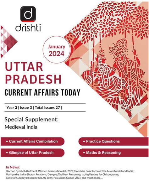 Drishti IAS UP Current Affairs English January 2024 | Government Exam ...
