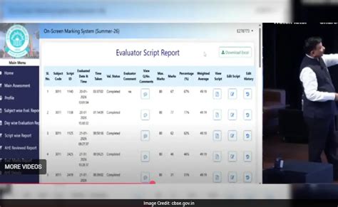 What is OSM? CBSE explains digital evaluation system after students ...