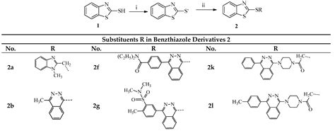Experimental and In Silico Evaluation of New Heteroaryl Benzothiazole ...