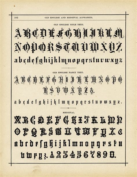 Fancy Victorian Alphabet