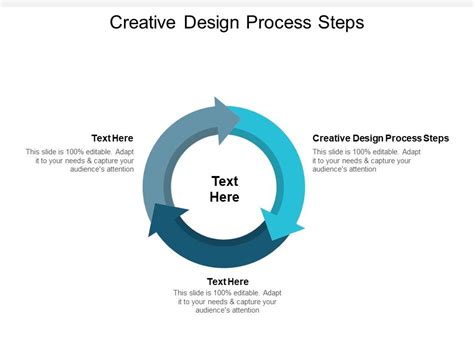 Image result for Creative Design Process