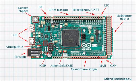 Платы Arduino. Обзор вариантов, основные узлы, контроллеры.