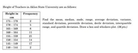 Find the mean, median, mode, range, average deviation, variance ...