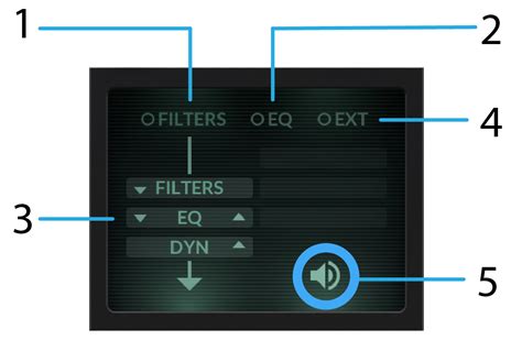 Image result for SSL Channel Strip
