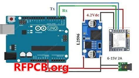 Image result for RF Module Arduino