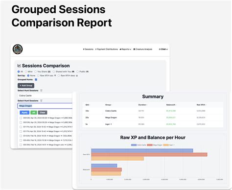 Image result for HunterLab Data-Integration