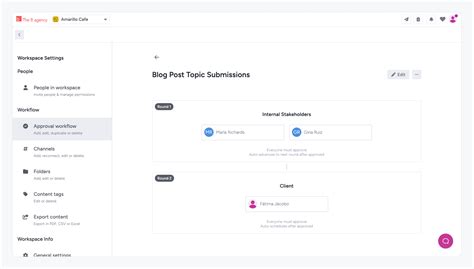 Image result for Digital Content Approval Explained