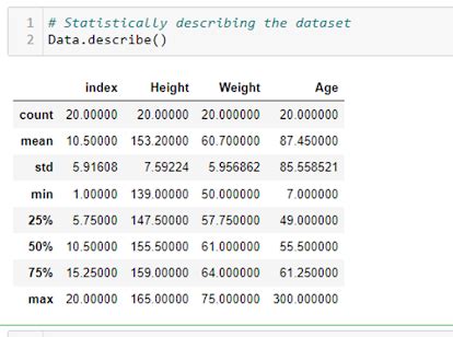 Image result for Outlier Em Python