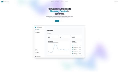 Form Forward | Planning Center Integrations