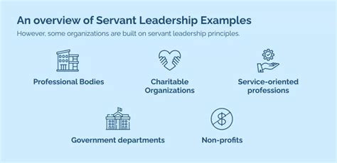 Servant Leadership Examples 的图像结果