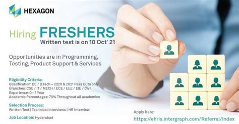Hexagon Hiring Fresher's | Prepdrive