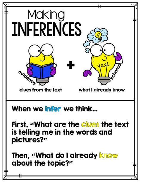 Image result for Infer Chart Cartoon