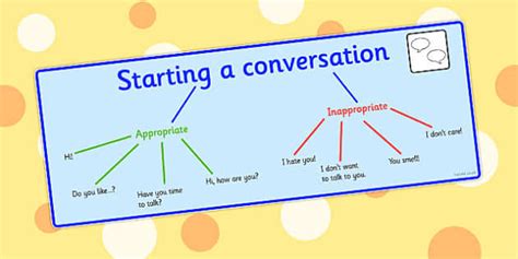 Starting A Conversation Visual Support (teacher made)