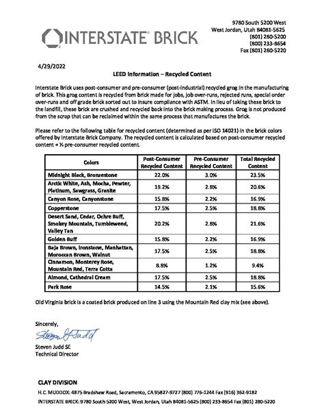220429 IB LEED Recycle content | Interstate Brick