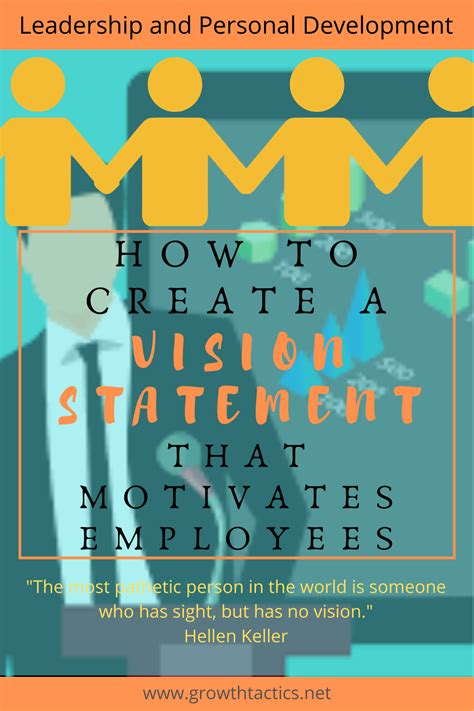 Image result for Talent Management Vision Statement Examples