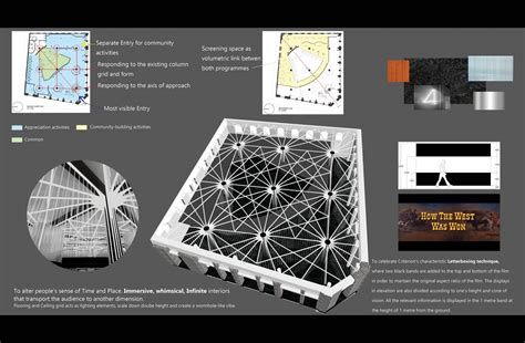 The Criterion Experience | CEPT - Portfolio