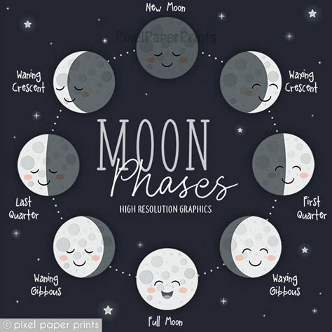 Moon Phases Clip Art