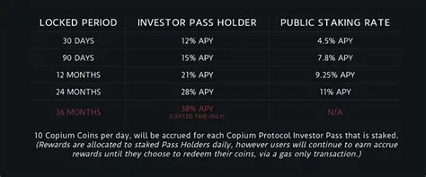 5 best bitcoin mining methods to earn passive income - The Economic Times