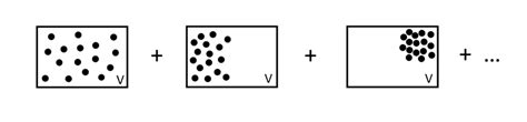 Image result for Volume Integral Example