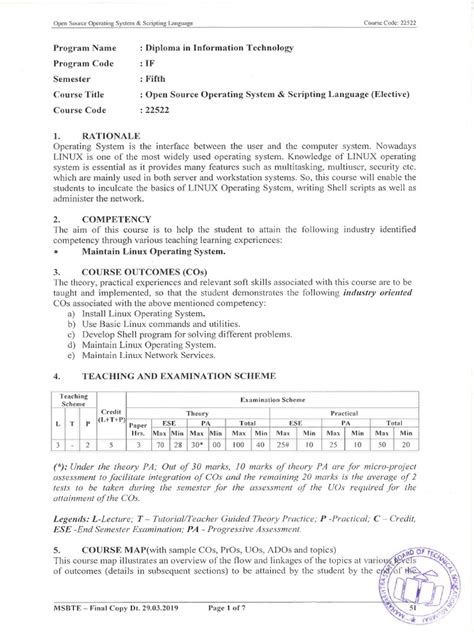 Image result for Computer Operating System Open Sourse