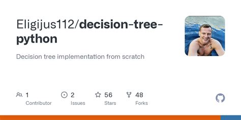 Image result for Decision Tree Python Real-Time Example