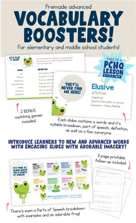 Image result for Vocabulary Development