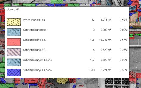 Metigo Map Tutorial 的图像结果
