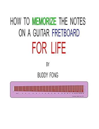 HOW TO MEMORIZE THE NOTES OF A GUITAR FRETBOARD FOR LIFE BY BUDDY FONG ...