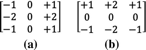 Image result for Convolution Kernel