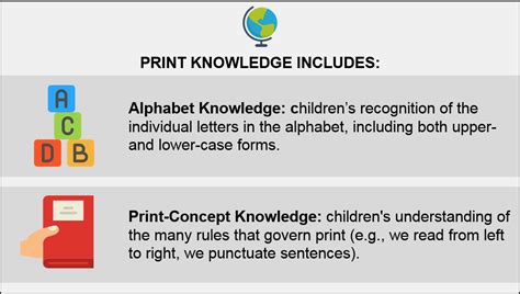 Image result for Basic Knowledge How to Print